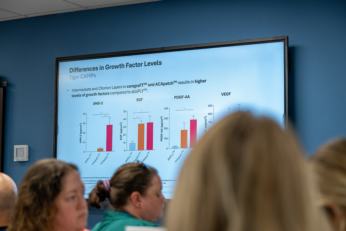 2025 Wound Care Symposium photo 125